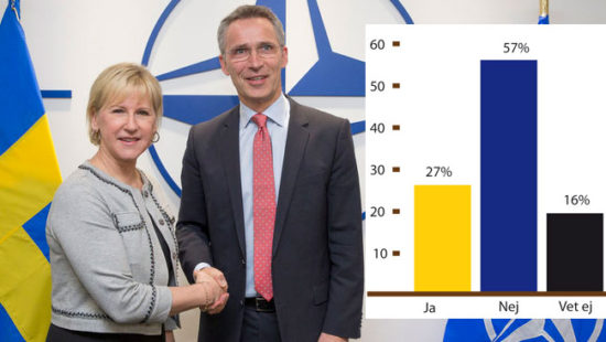 NATO_Stoltenberg_Wallstrom_Vardlandsavtalet